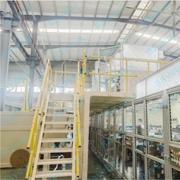 Full Servo Period Pants Production Line